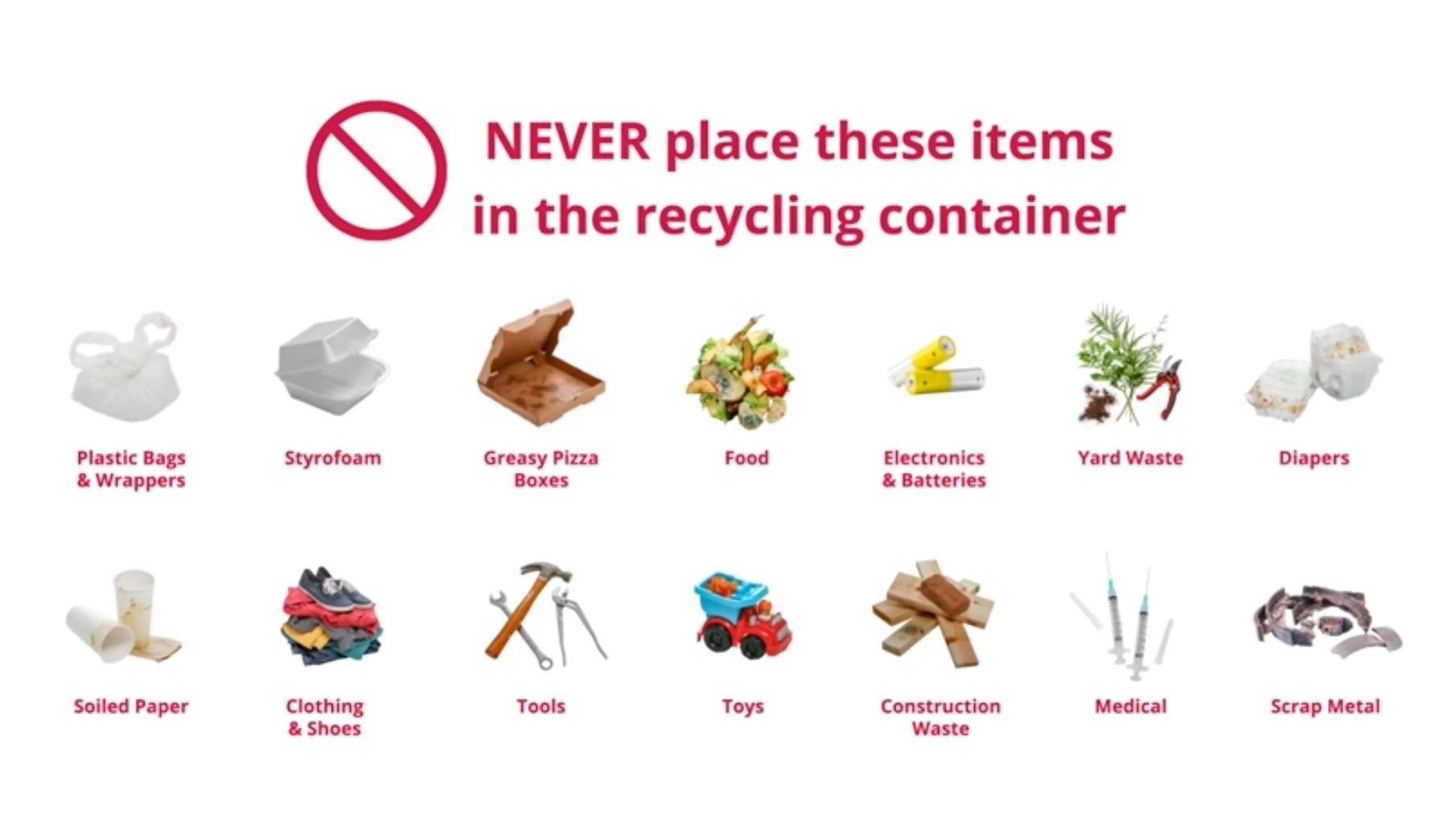 Recycling information for Website